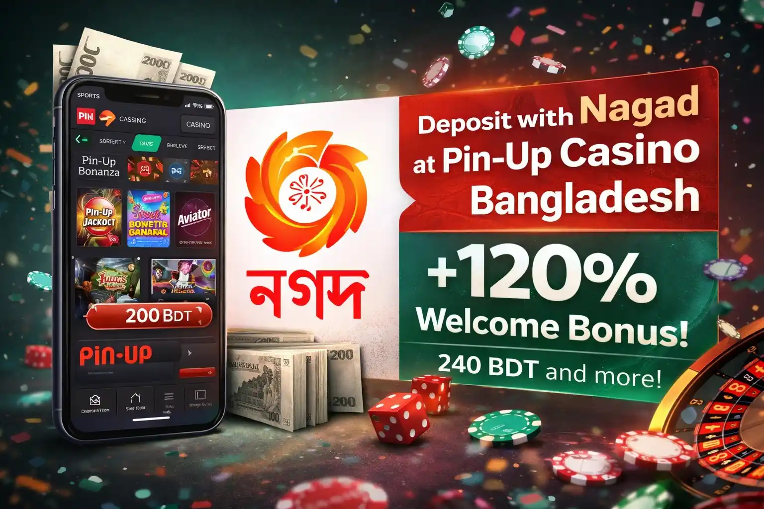 make-deposit-with-nagad-at-pinup-casino make deposit with Nagad at PinUp Casino